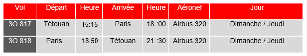 Air Arabia élargit son réseau : Nouveaux vols de Tétouan vers Paris et Rotterdam