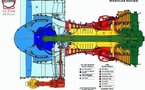 Le 20000ème moteur CFM56 sort des usines de SAFRAN