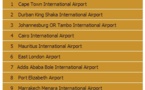 World Airport Awards 2013: L'aéroport Marrakech-Menara n'est que 9ème meilleur aéroport Africain