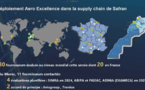 Vers un référentiel universel de la maturité industrielle : Aero Excellence exposée au Marrakech Airshow 2024
