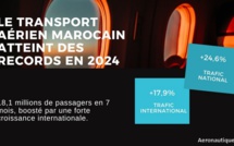 Maroc : 18,1 Millions de passagers en 7 Mois, un record pour le secteur aérien